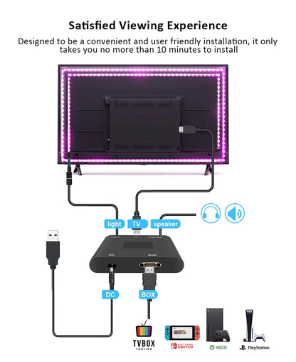 TV Backlight